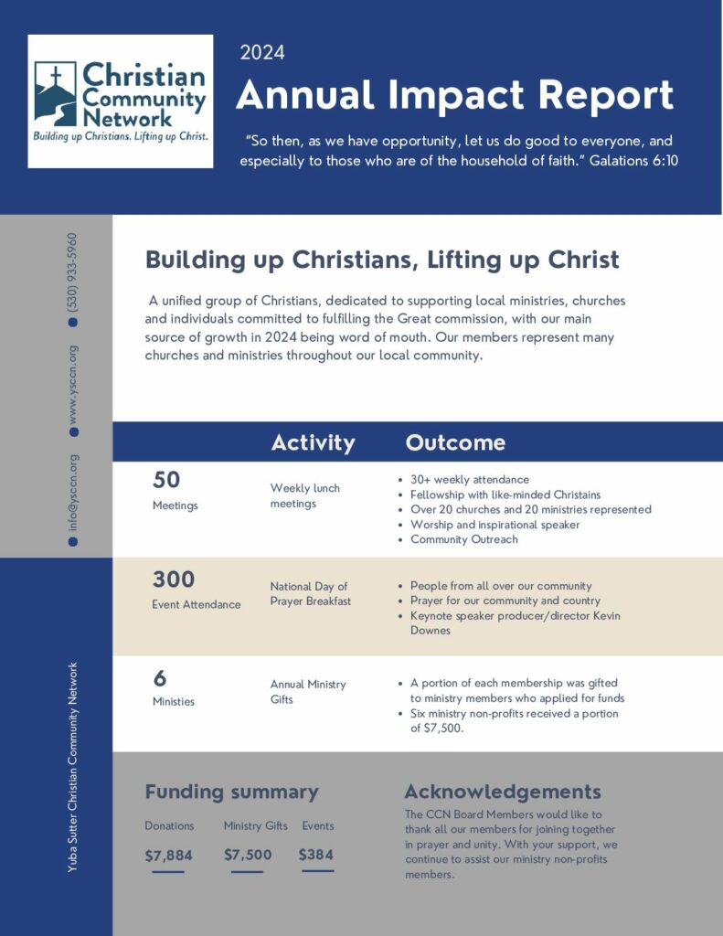 CCN 2024 Annual Impact Report (2)